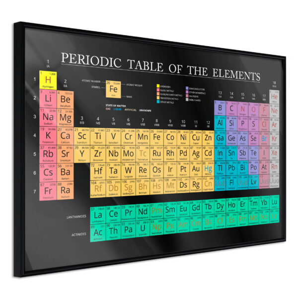 ARTGEIST Plakat med ramme - Periodic Table of the Elements Guld med passepartout 90x60